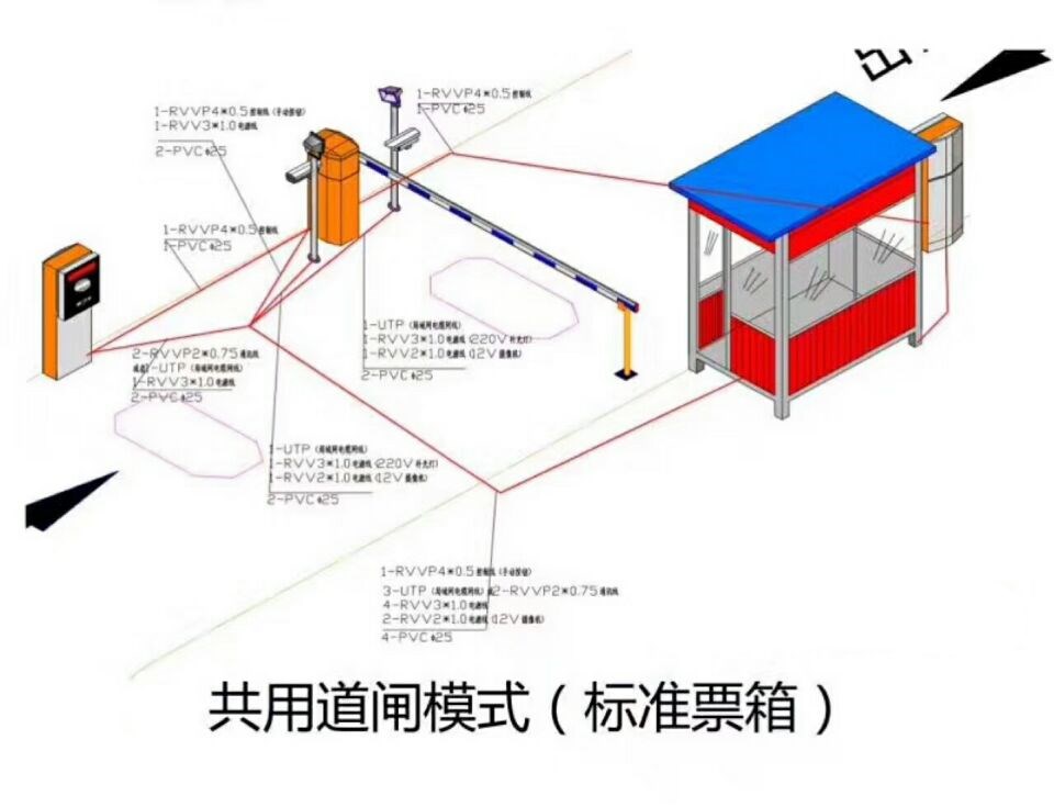 田东县单通道模式停车系统