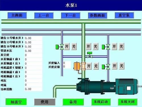 田东县水泵自动控制系统八号